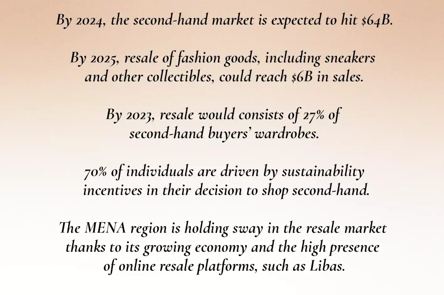 Fashion Resale Impact